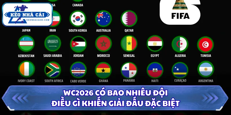 WC2026 Có Bao Nhiêu Đội - Điều Gì Khiến Giải Đấu Đặc Biệt 2 WC2026 có bao nhiêu đội